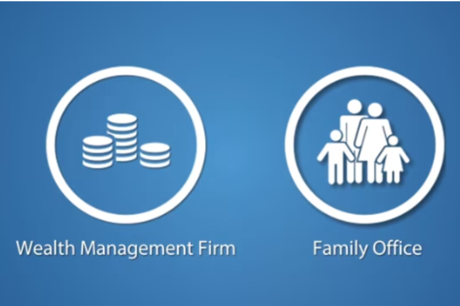 Wealth Management and Family Office Solutions - Profile Software